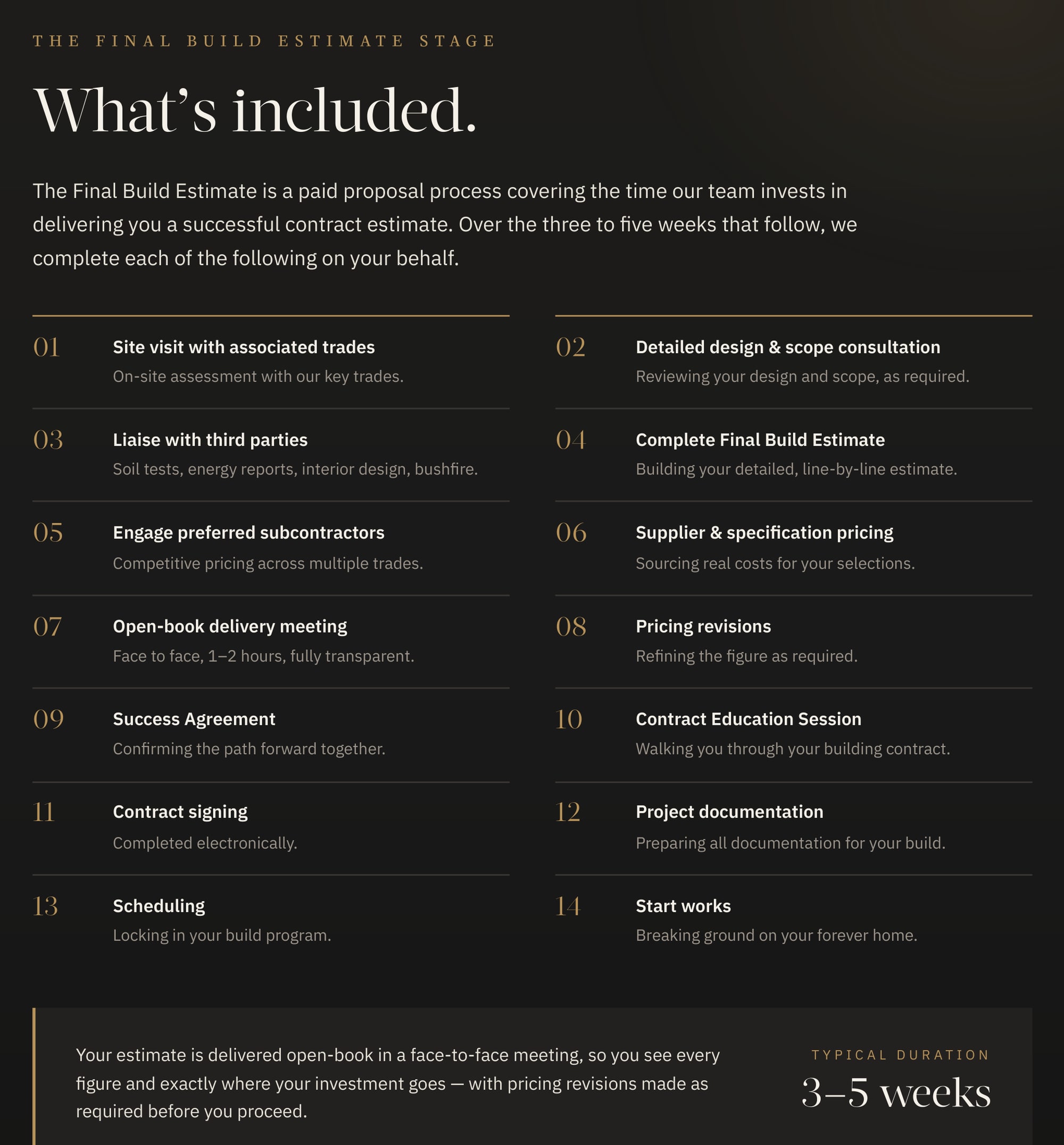 The Final Build Estimate fee guide page listing the fourteen steps included in the estimate stage